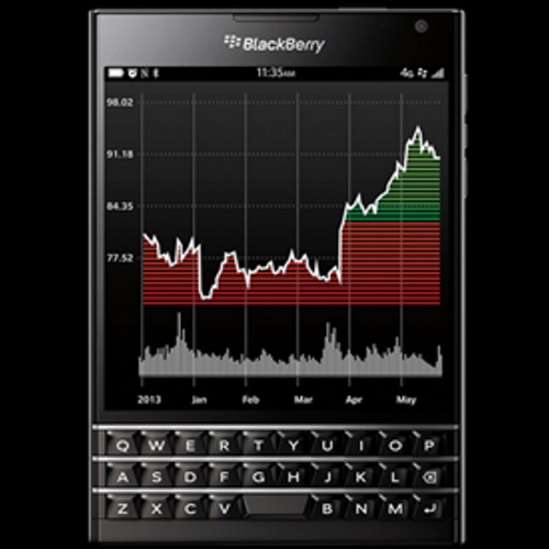 BlackBerry presenteert vierkante smartphone